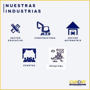 INDUSTRIAS CUPORT