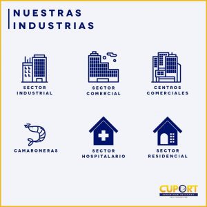industrias cuport2